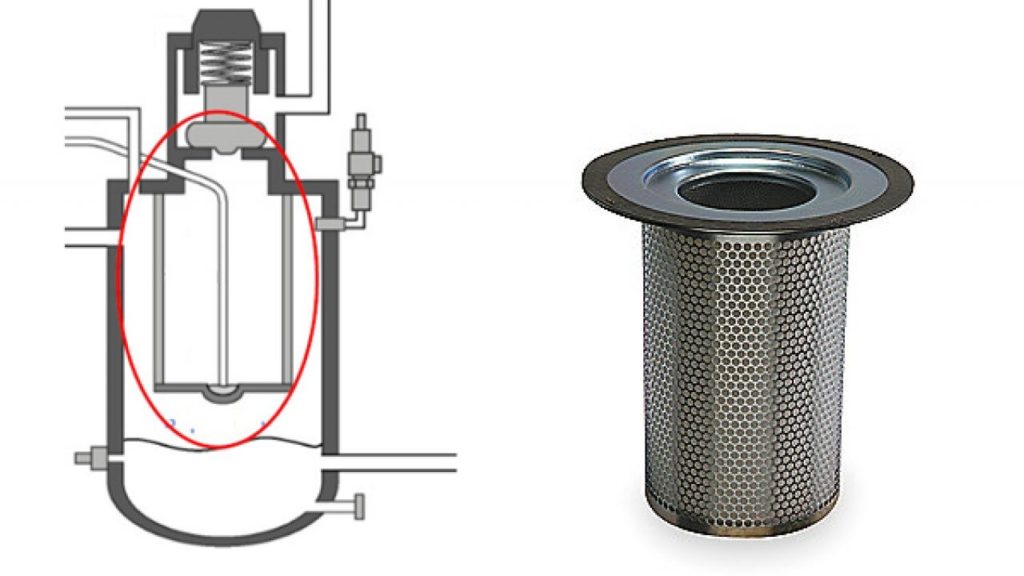 linh kiện máy nén khí Vạn Lợi